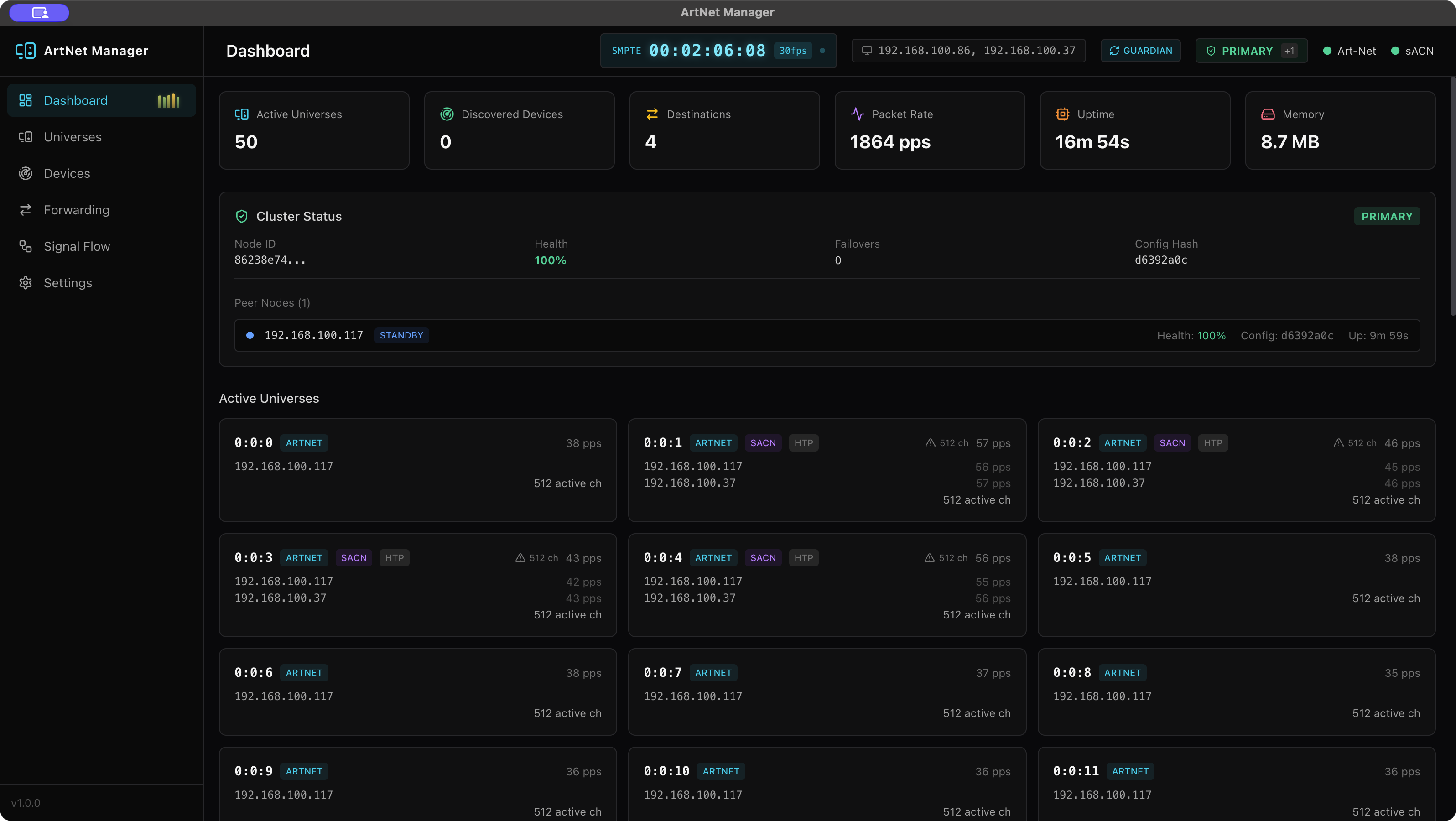 Dashboard